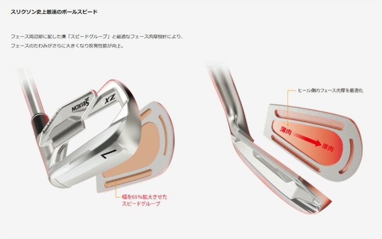 SRIXON ZX5 Mk2 アイアン（5-P）6本セット2022年モデル 日本モデル