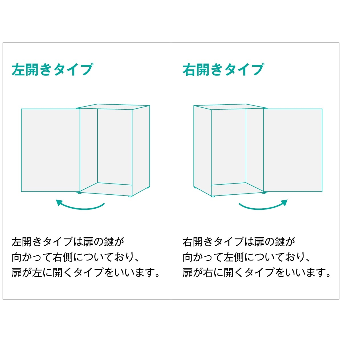 戸建て向け宅配ボックス 宅配KEEPER tumiki 耐久性 防水性 補助金