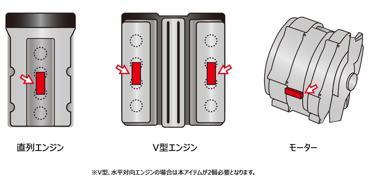 SEVオフィシャルオンラインショップ｜SEVヘッドバランサーPU