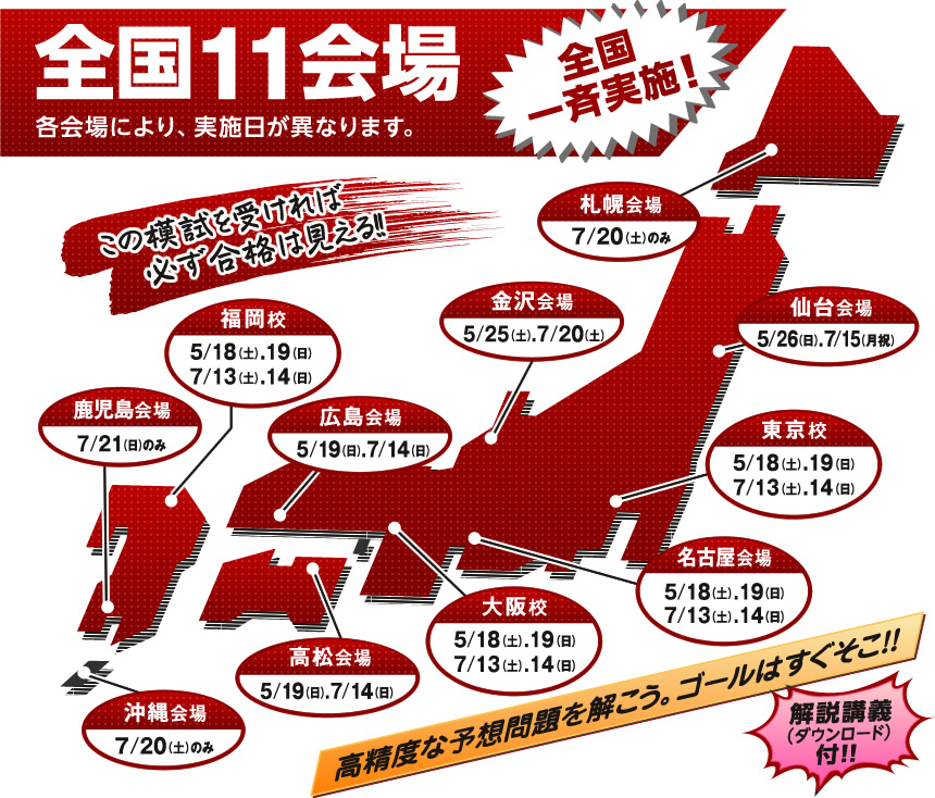 東京法経学院の土地家屋調査士講座の評判・口コミは？答練や模試も解説