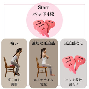 出産で受けた骨盤底筋のダメージを回復ｰリューティー・ペリネライザー