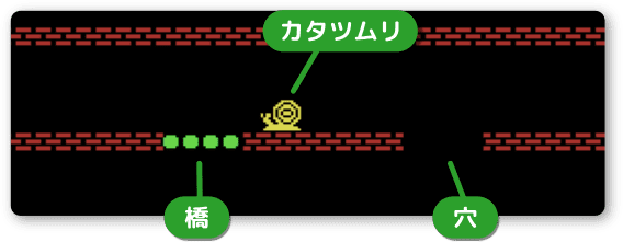 カタツムリ散歩ゲームを作ろう | プログラミングとゲームの杜
