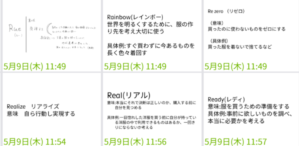 ロイロノート・スクール サポート - 高2 家庭科 これからの衣生活