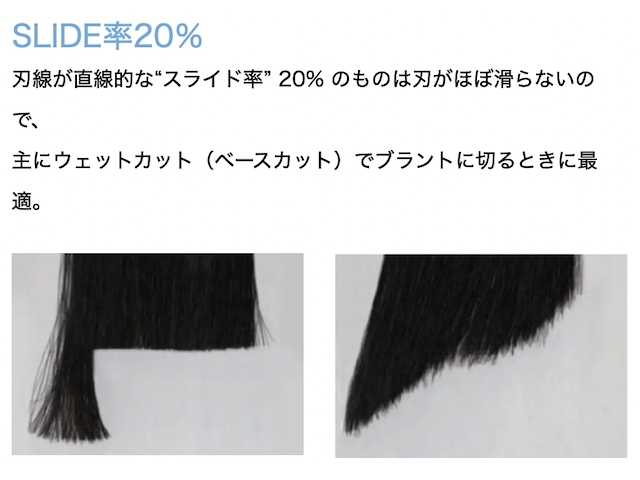 内海 SLIDE CONTROL SC-156 SC-161(UTSUMI) ハサミ屋はやし