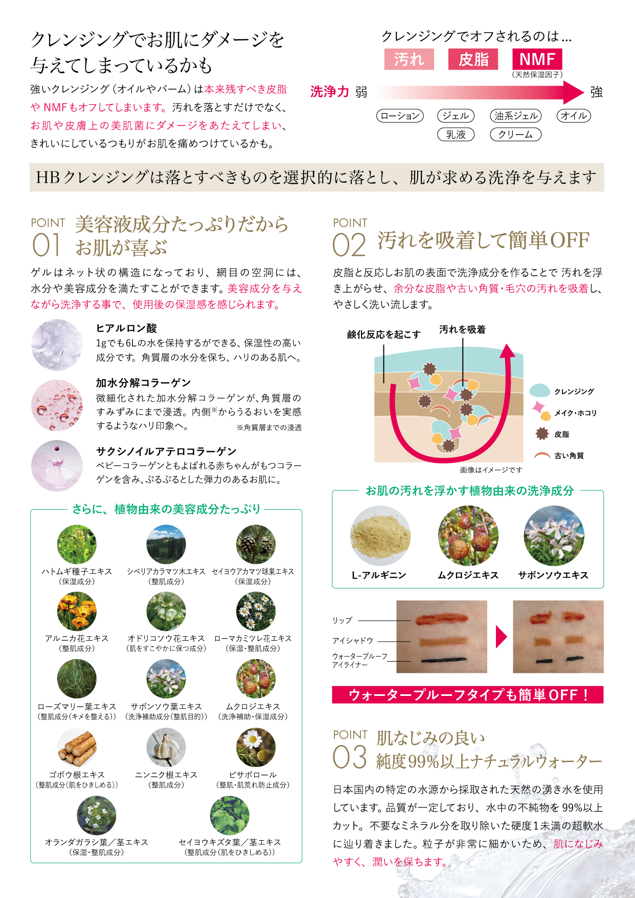 HBクレンジング 150g - 99.9%美容成分のHB999シリーズ発売中-株式会社