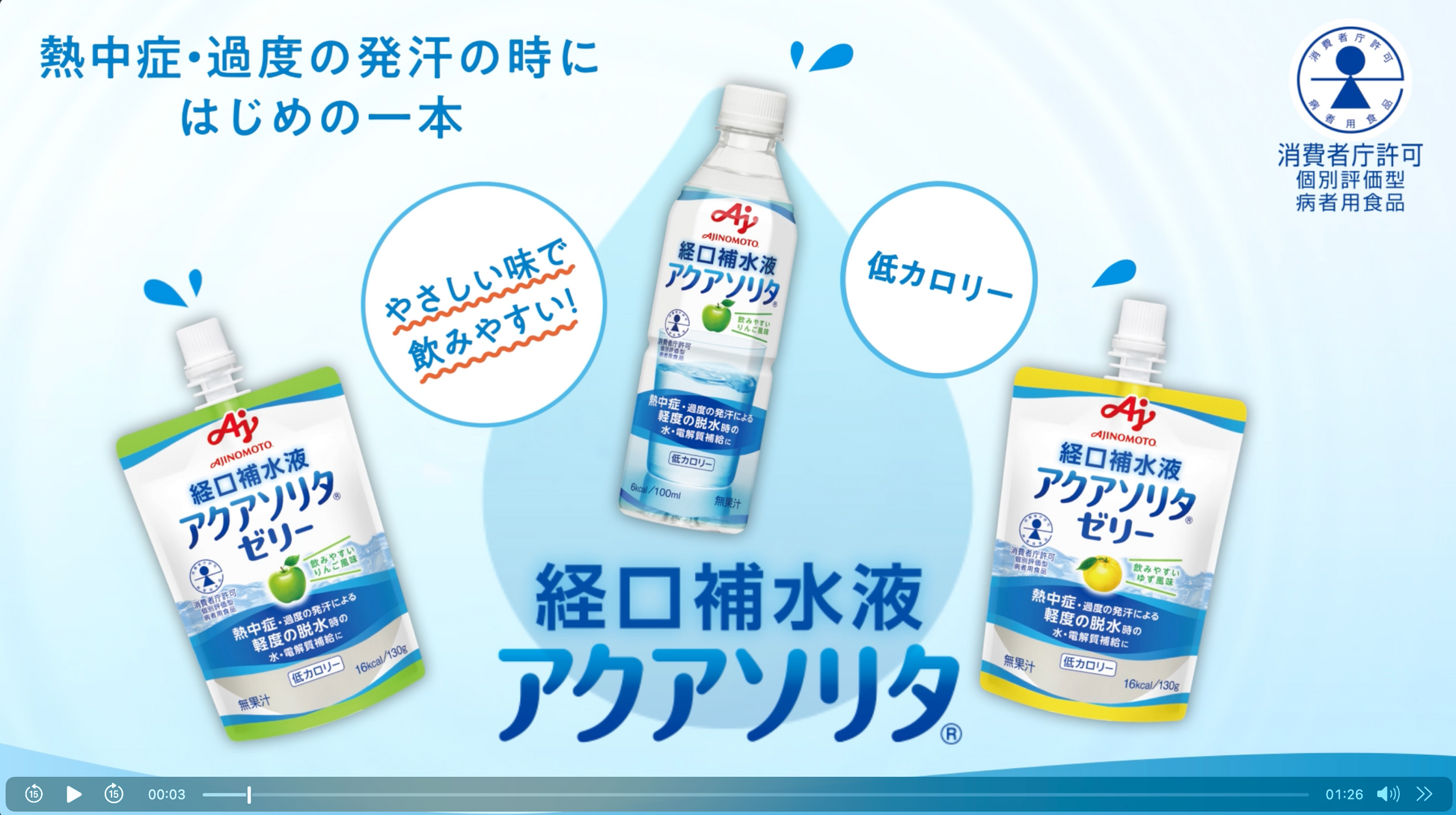 アクアソリタ® | ネスレ ヘルスサイエンス オンラインショップ