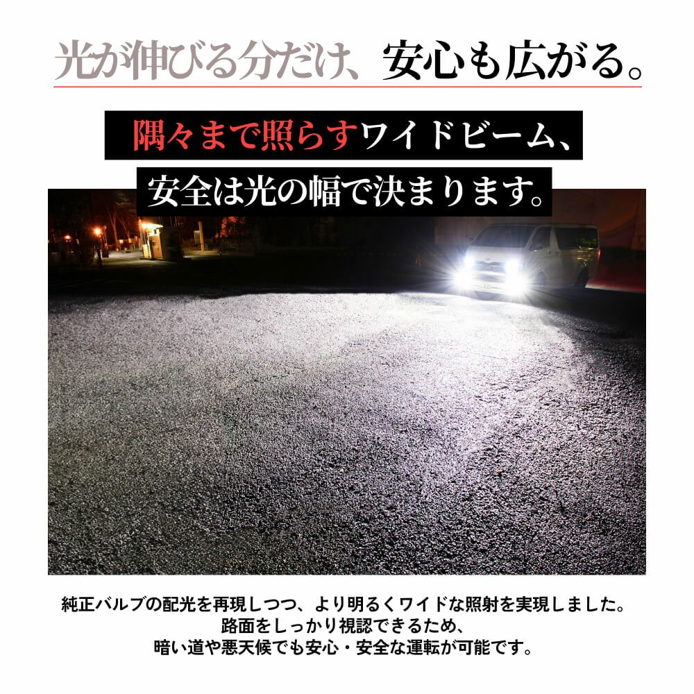 HID屋 H4 Hi/Lo LED ヘッドライト Qシリーズプラチナ 68400cd(カンデラ