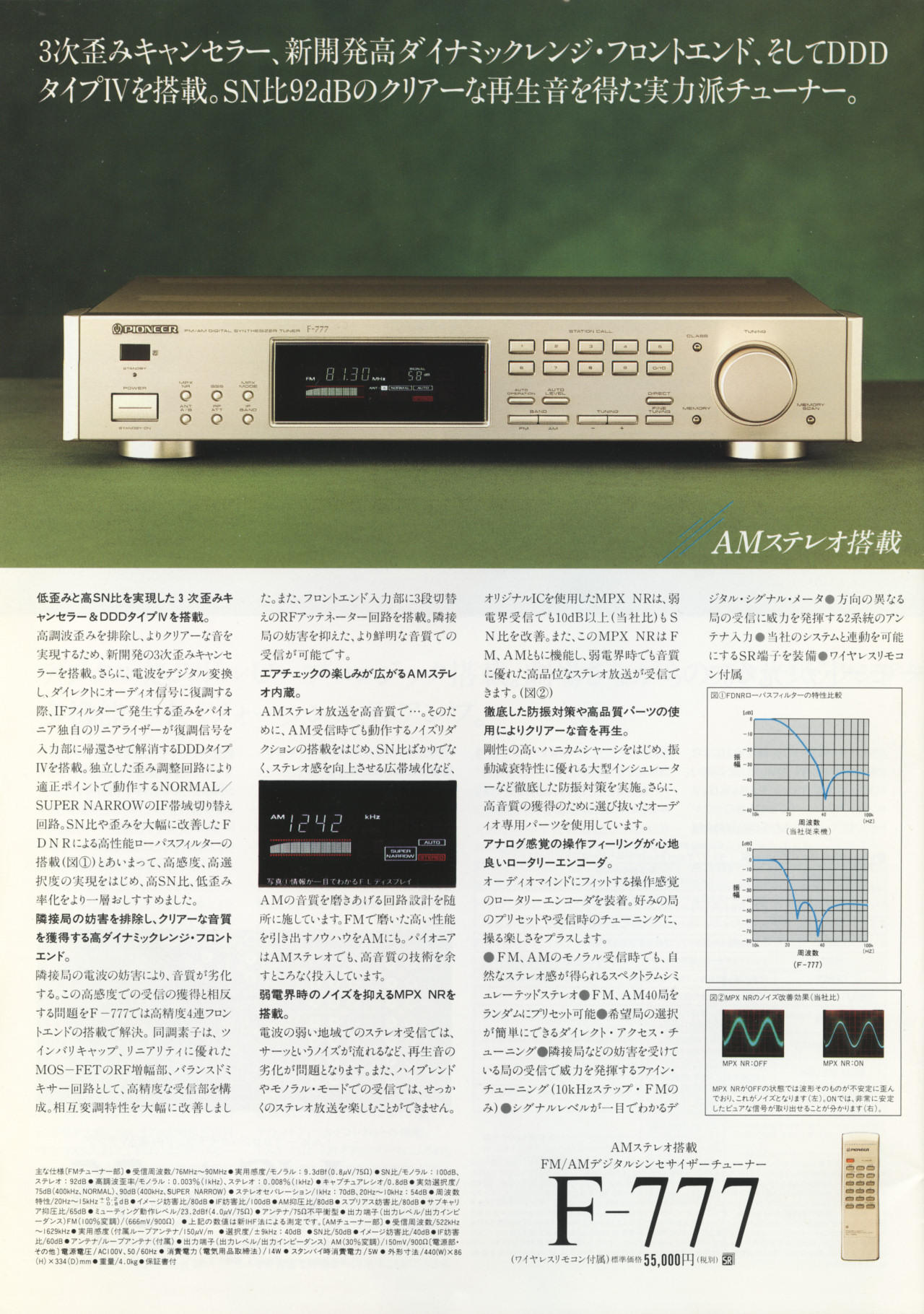 Vintage FM Synthesizer Tuners