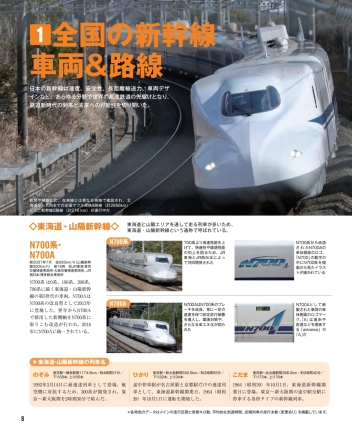 学研ムック『日本の鉄道車両 完全図鑑 2024ー2025年』 ｜ 学研