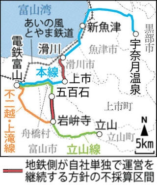 不採算2区間「自社運営」 上市―滑川、五百石―岩峅寺 富山地鉄、自治体