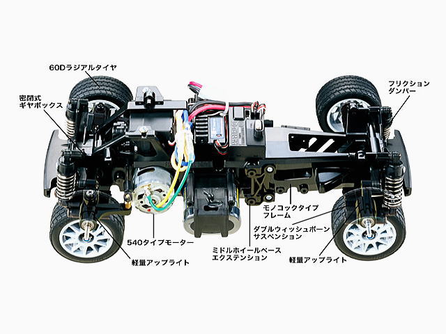 タミヤ 58368 スズキ スイフト スーパー1600（M-03Mシャーシ） 本体