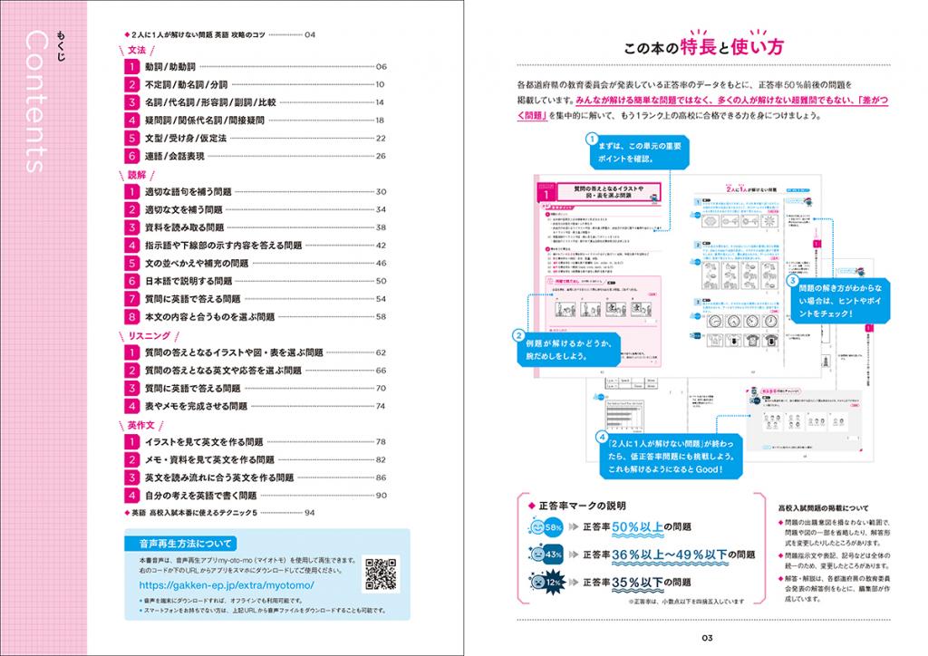 2人に1人が解けない問題 英語