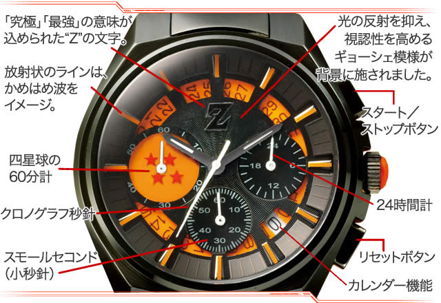 ドラゴンボールZ オフィシャルライセンス クロノグラフ | プレミアム