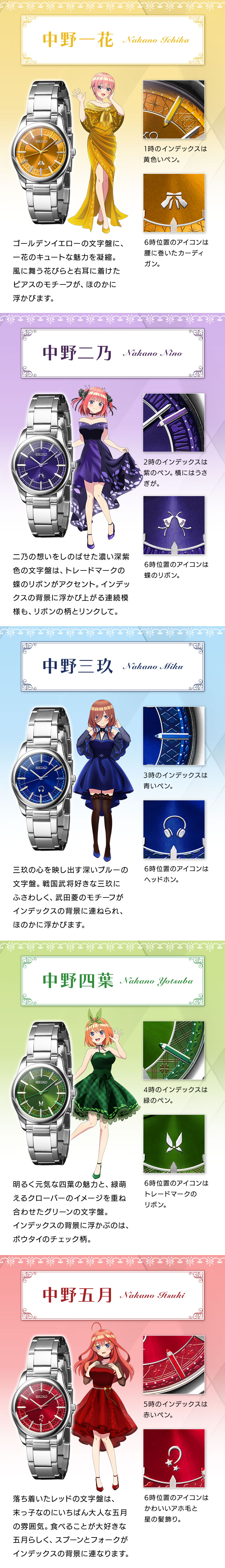 五等分の花嫁∽×セイコー コラボウオッチ／プレミアムキャラクター