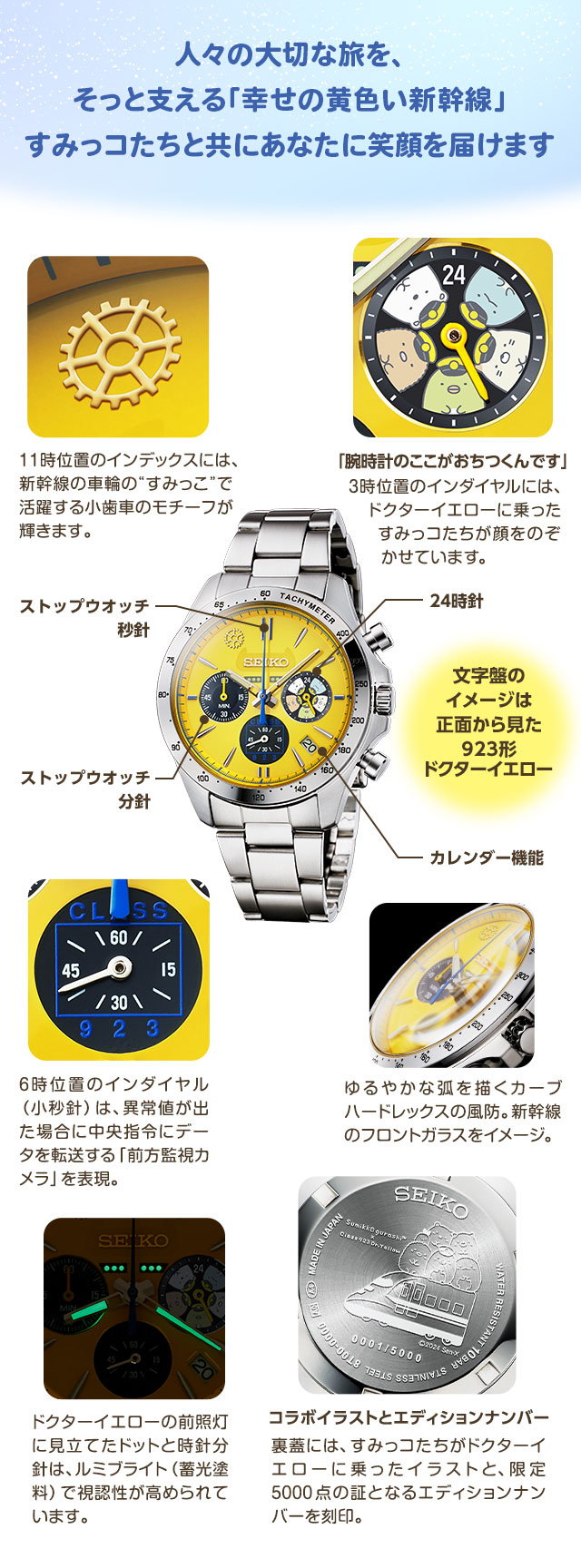 セイコー すみっコぐらし™ × ドクターイエロー コラボウオッチ