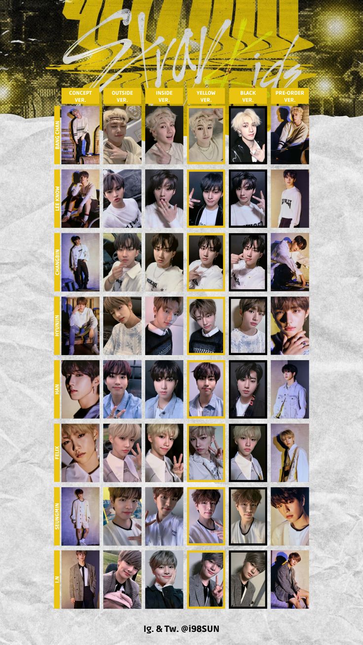 Template CLÉ 2: Yellow Wood - Stray Kids