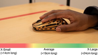 WLmouse Strider Review - RTINGS.com