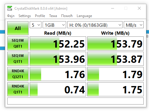 I bought an old 2TB Hitachi Deskstar 7K3000 ( HDS723020BLA642