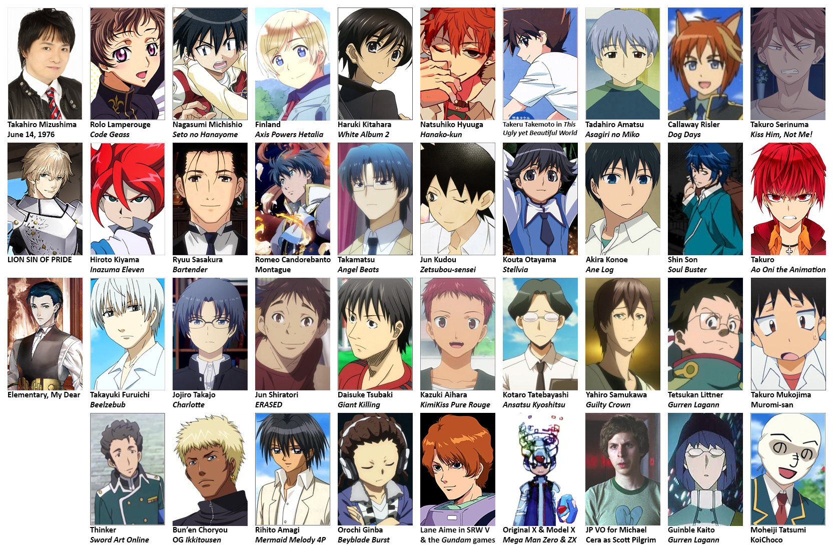 水島大宙さん、46歳のお誕生日おめでとうございます！ある支配者と、月