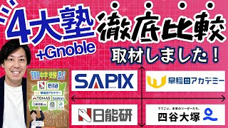 2023年版】中学受験塾比較（四谷大塚・日能研・早稲アカ・SAPIX