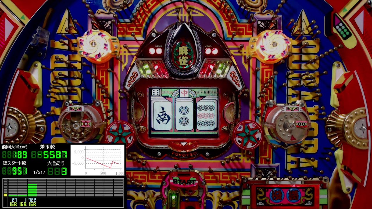 3回権利物】パチンコライブ配信 豊丸 初代 ドラドラ天国3 1994年