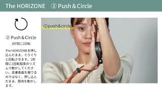 The HORiZONE – COREFIT