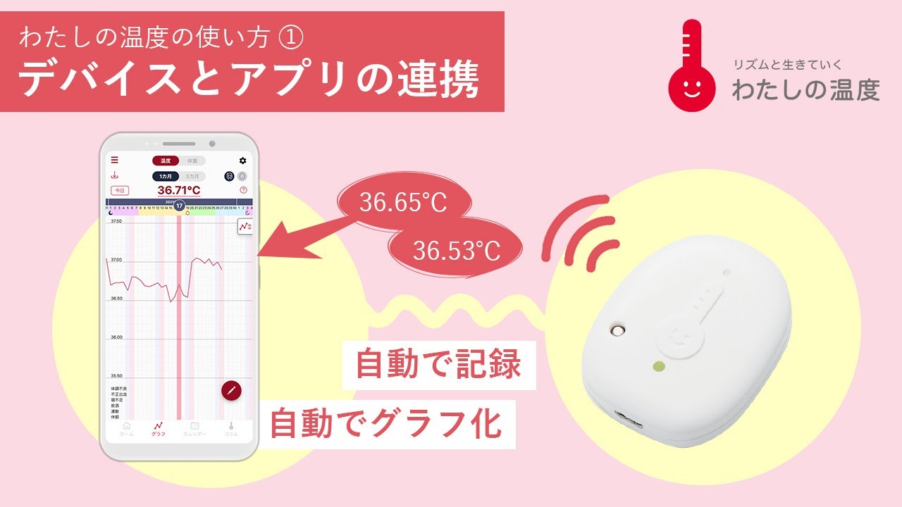 特徴＆使い方｜【公式】わたしの温度®｜TOPPANエッジ