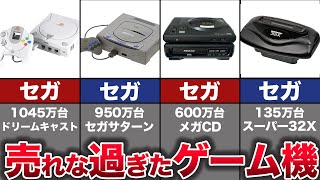 Slow Commentary] Top 10 worst-selling game consoles of all time