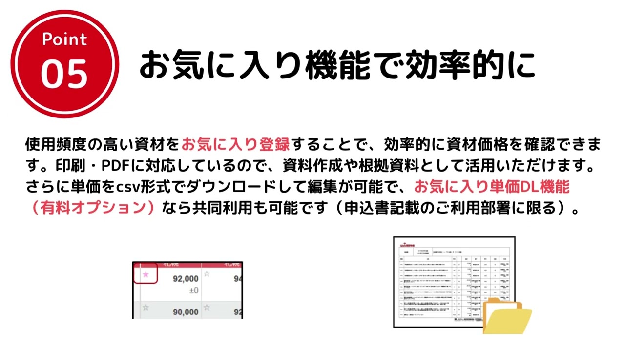 価格別web site集―特集!制作費用とその内訳 (Alpha books) Amazon.co