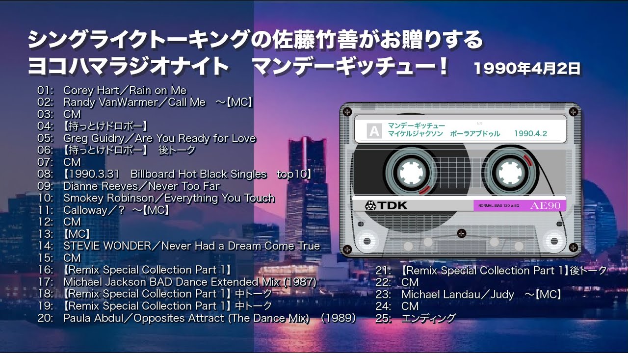 1990年4月2日 ヨコハマラジオナイト シングライクトーキングの佐藤竹善