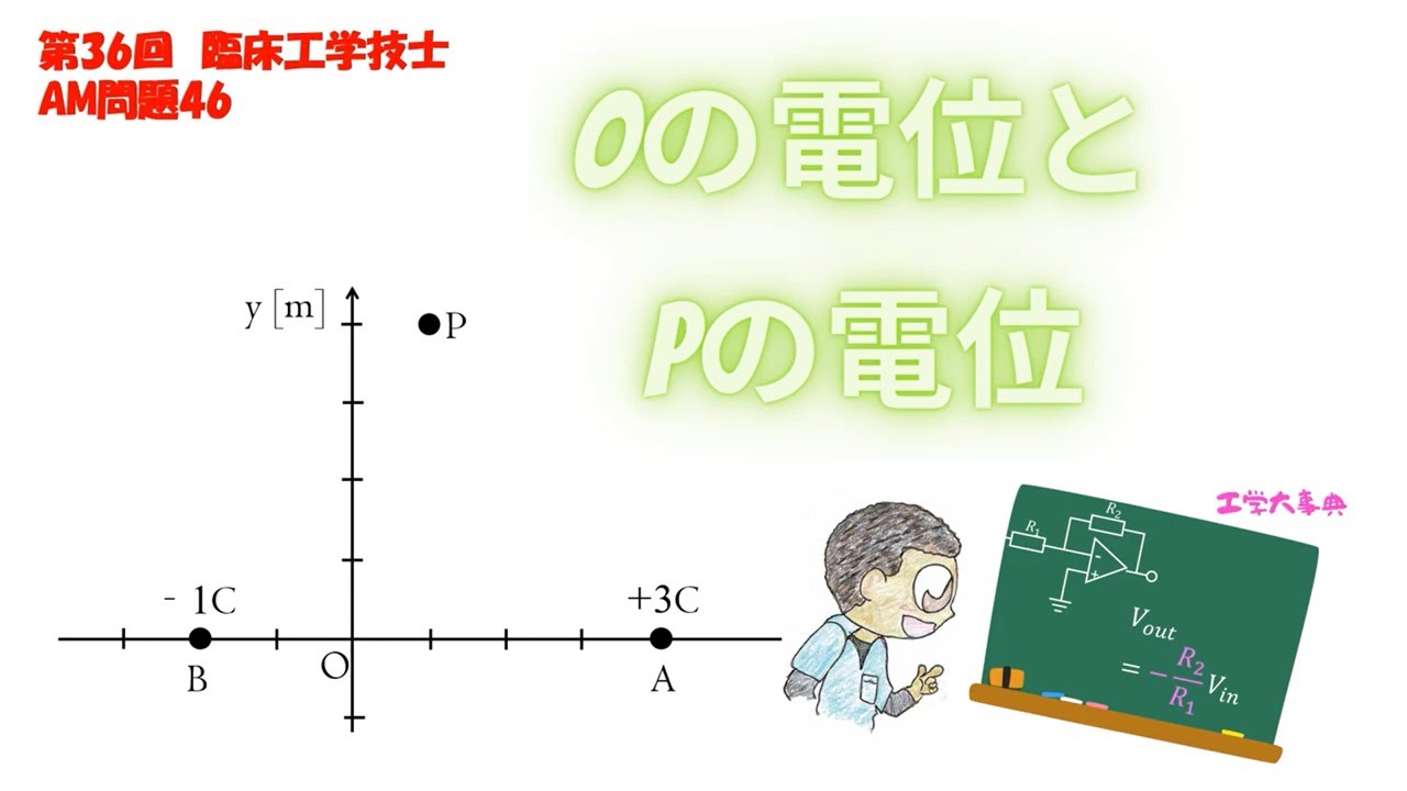 第36回AM問題46【臨床工学技士】国家試験の過去問解説だよ！ - YouTube
