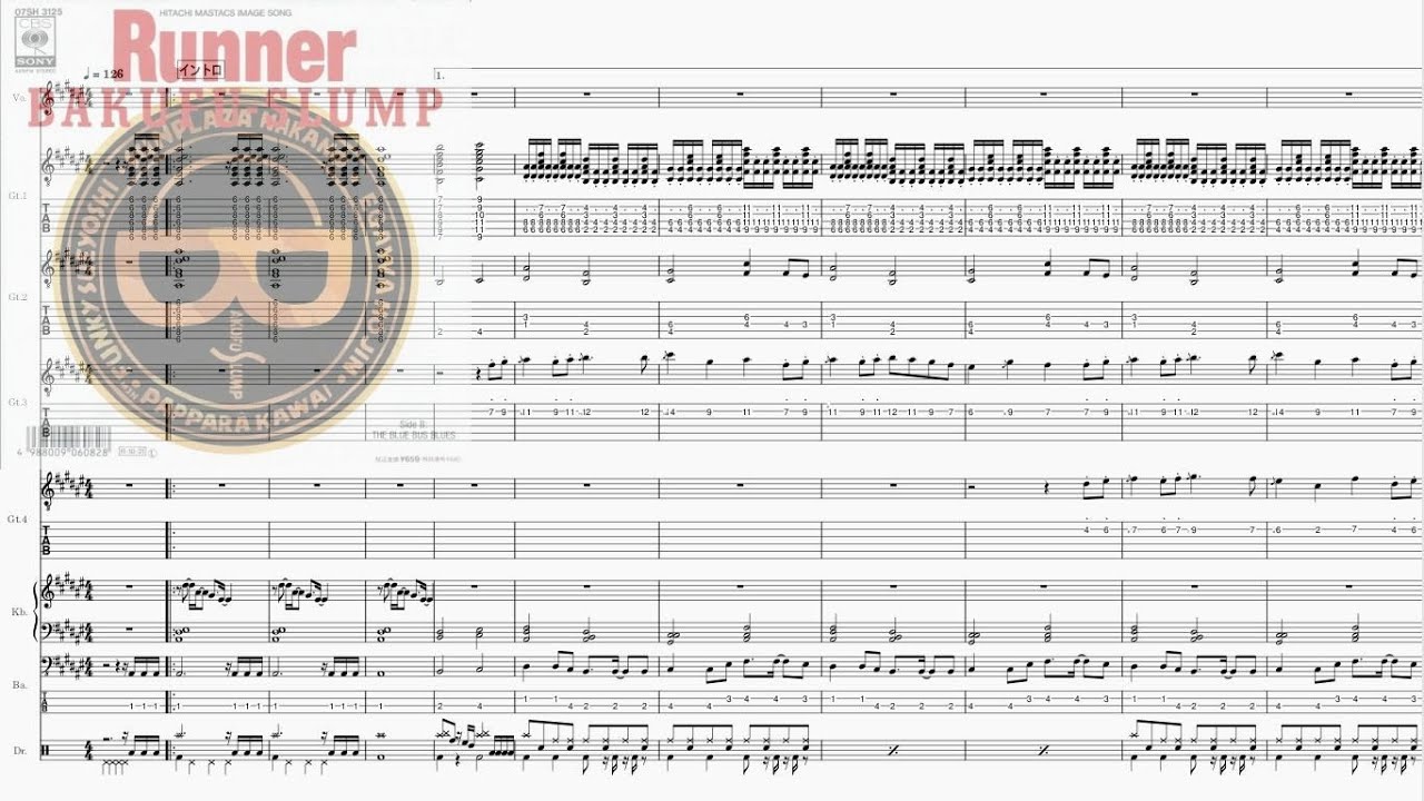 Band-Score]Runner(爆風スランプ) - YouTube