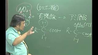 東進 講師紹介 - 生物 - 田部 眞哉先生 - YouTube