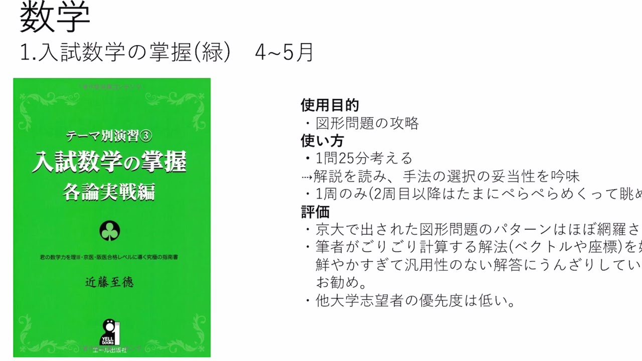 解法のクルー 数学1 数学A 数学Ⅱ 数学Ⅲ 数学C #研数書院 #数学#東大