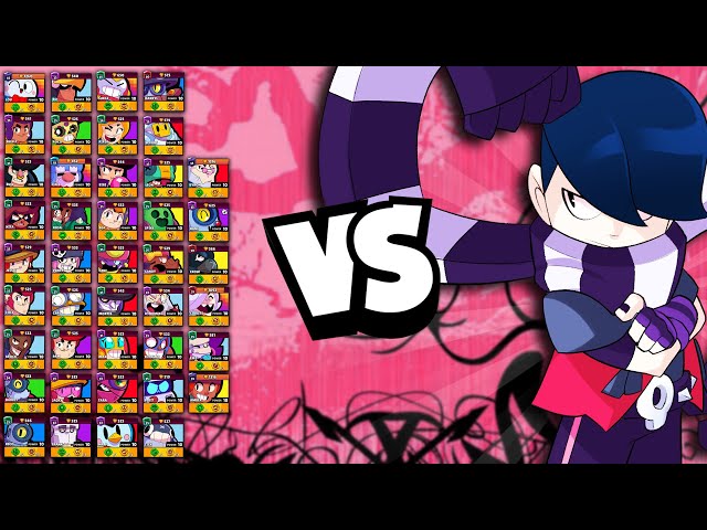 Edgar 1v1 vs EVERY Brawler | ULTIMATE ASSASSIN - YouTube