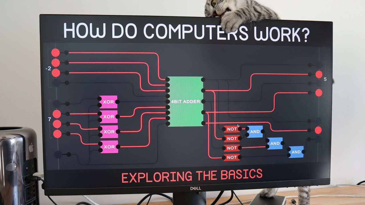 Exploring How Computers Work - YouTube