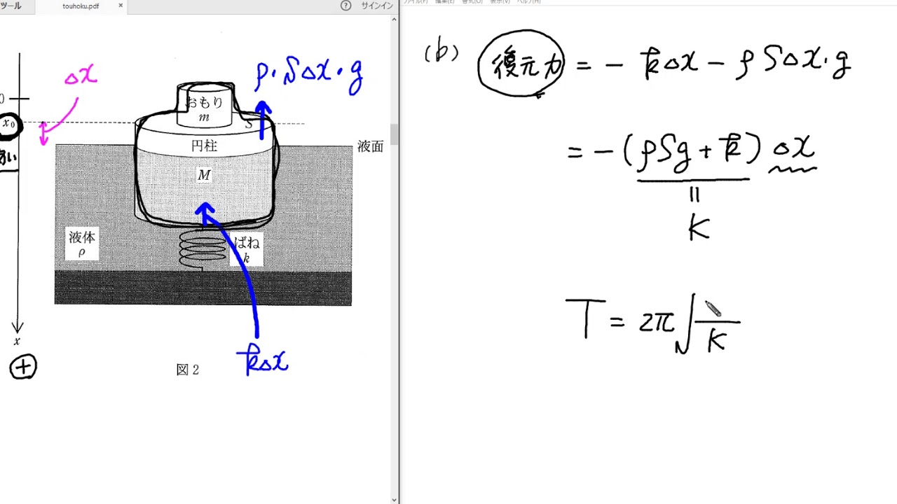 2018年東北大学入試問題（物理）解説 - YouTube