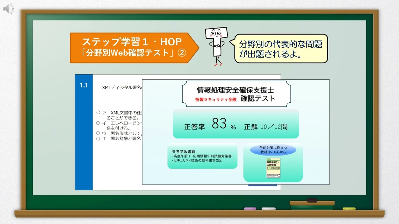 2024春 情報処理安全確保支援士 総仕上げ問題集 | アイテックストア