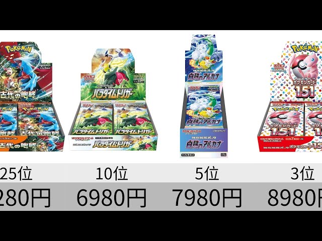 ポケカ】未開封BOX販売価格ランキング！ロストアビス大規模再販！F~G
