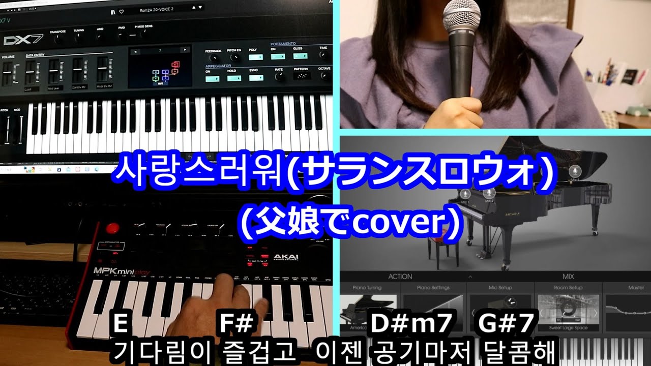 사랑스러워(サランスロウォ/Loveable/愛らしい）/김종국(Kim Jong Kook