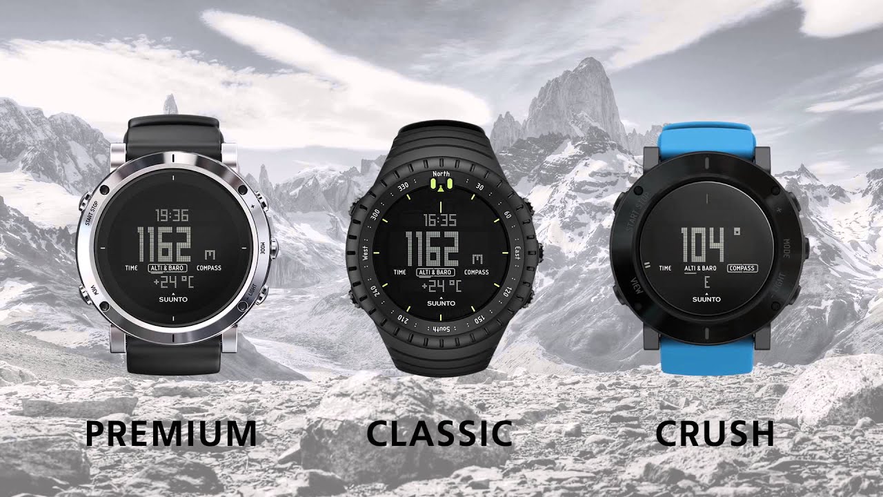 Suunto CORE - 1分でわかる Suunto CORE モデル紹介 - YouTube