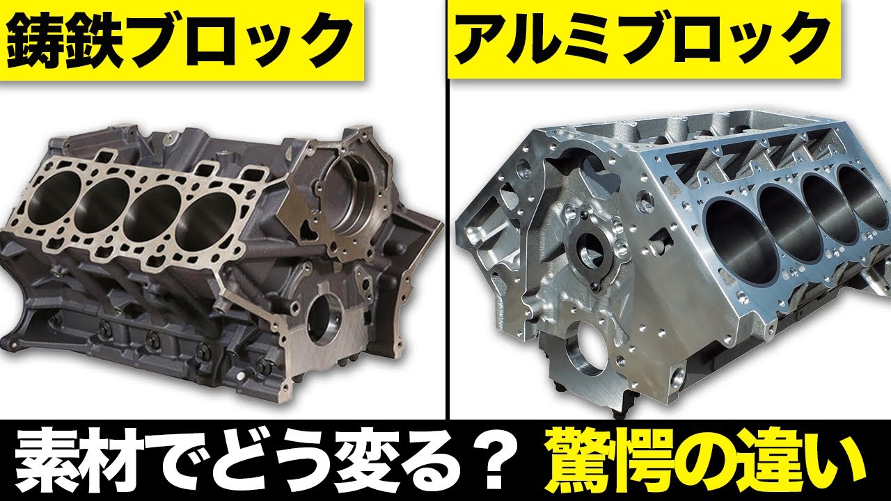 What's the Difference? A Thorough Explanation of the Differences