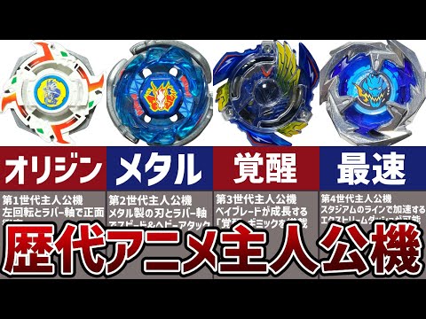 The four main characters from the Beyblade anime series! The