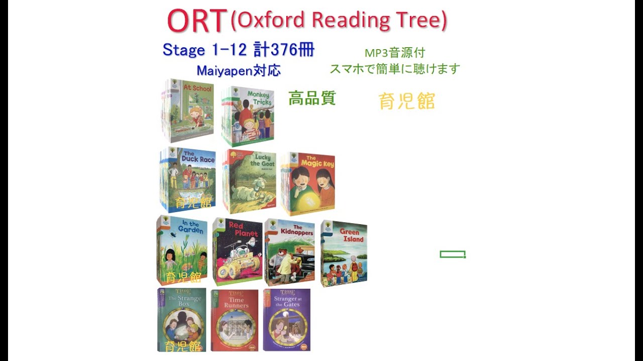 ORT高品質版 - YouTube