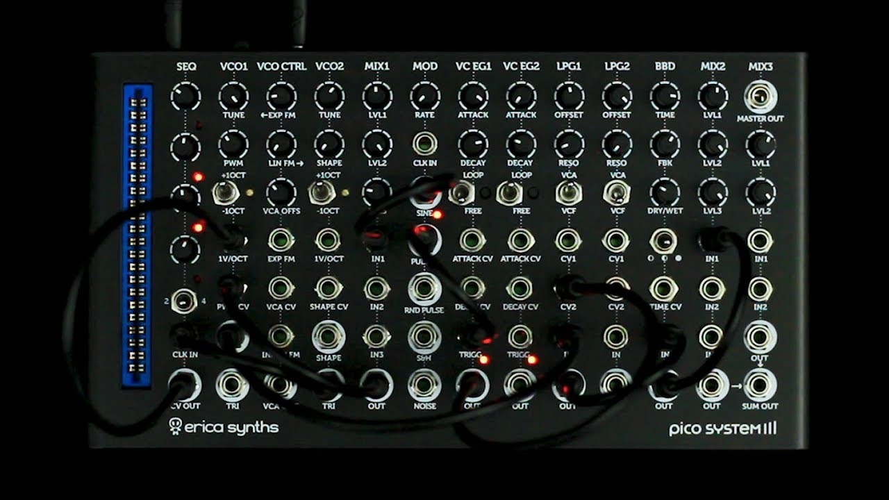 Erica Synths Pico System 3 Full Eurorack Modular System - Elevator