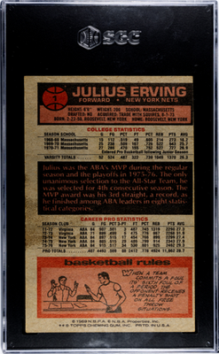 1976-77 Topps - Julius Erving #1 for sale online | eBay