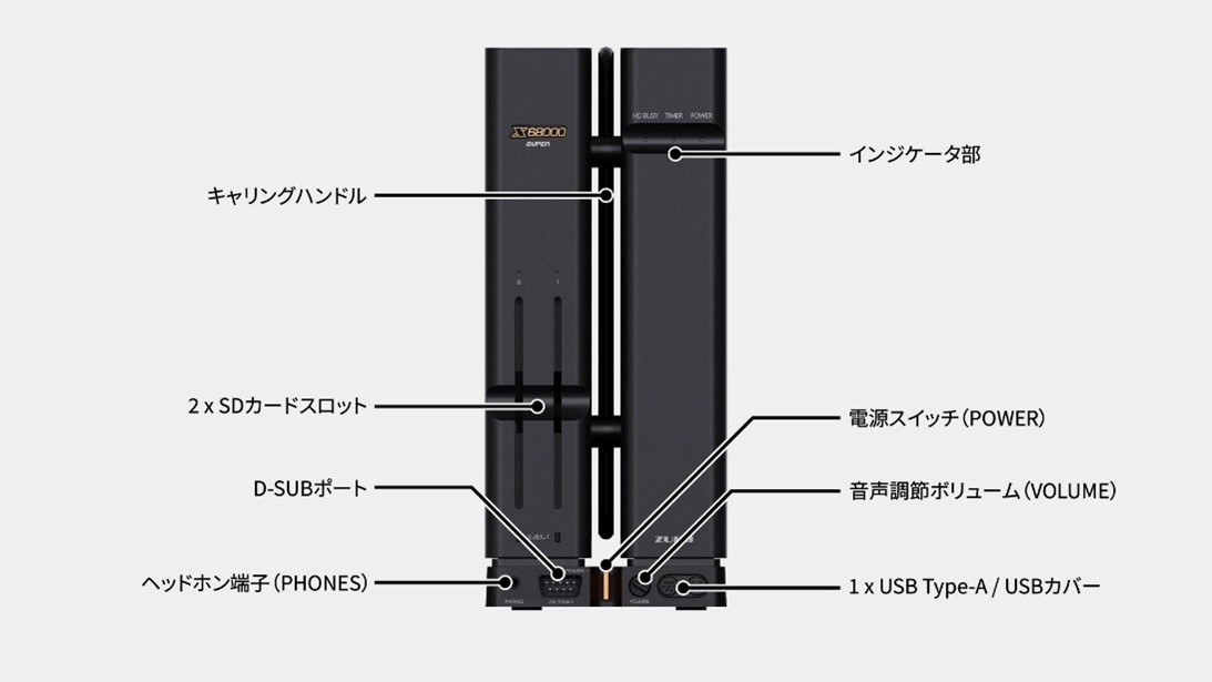 瑞起、『X68000 SUPER/XVI』復刻プロダクトのクラウドファンディング