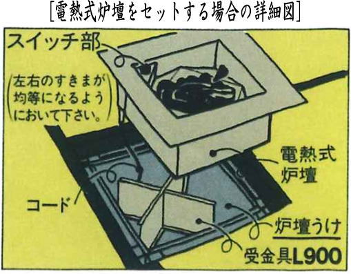 茶器/茶道具 炉壇受】 受金具 サンアイ（旧野々田式） – 今屋静香園