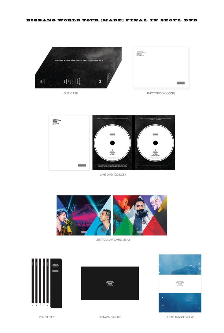 빅뱅 (Bigbang) - BIGBANG World Tour [Made] Final In Seoul DVD