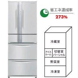 ヨドバシ.com - パナソニック ナショナル 冷蔵庫（401L・フレンチドア